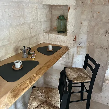 Holiday home Nidus Petrae