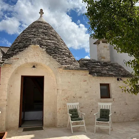 Nidus Petrae Alberobello